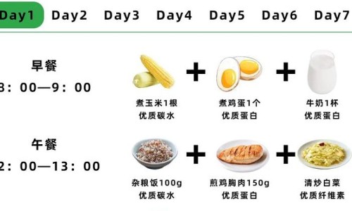 淀粉减肥产品-减肥淀粉食物网 - 网站提供减肥淀粉类食物有哪些小常识、减肥淀粉可以吃吗